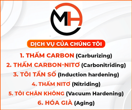 Công Ty Cổ Phần Metal Heat Việt Nam