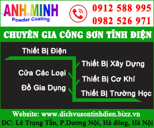 Công Ty TNHH Anh Minh